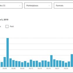 downloads per day free book on amazon