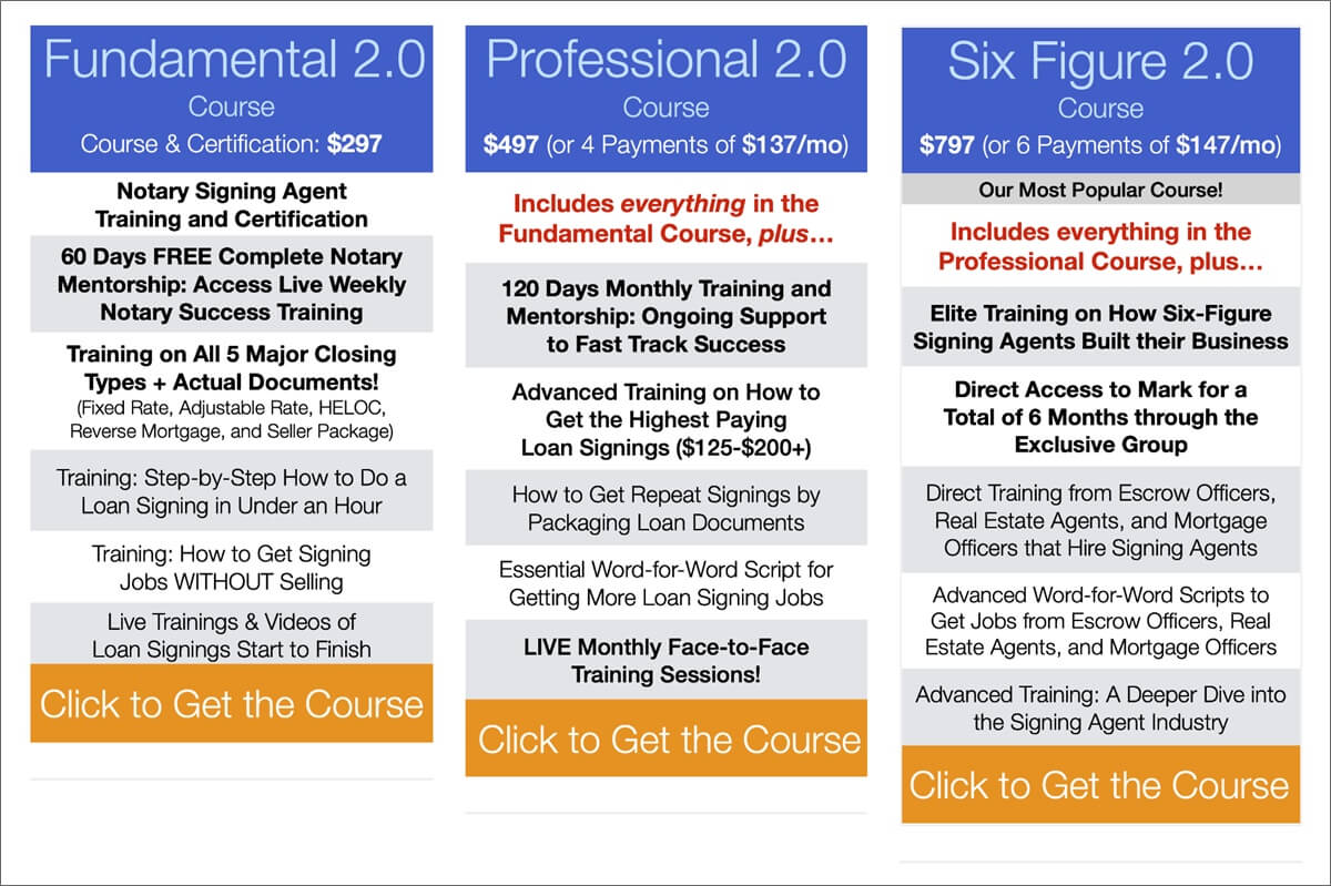 loan signing system course prices